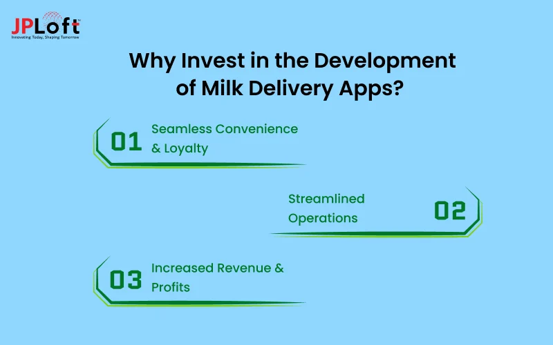Why Invest in the Development of Milk Delivery Apps?